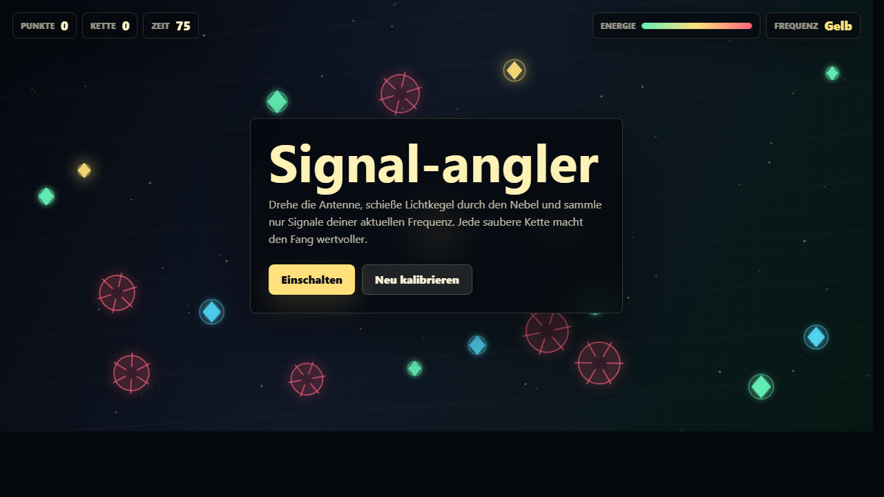 Signalangler Spielvorschau